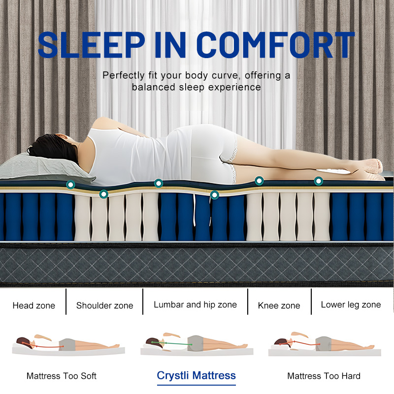 Matelas hybride de luxe europé - Memory Foam Mattress In A Box Queen avis et prix