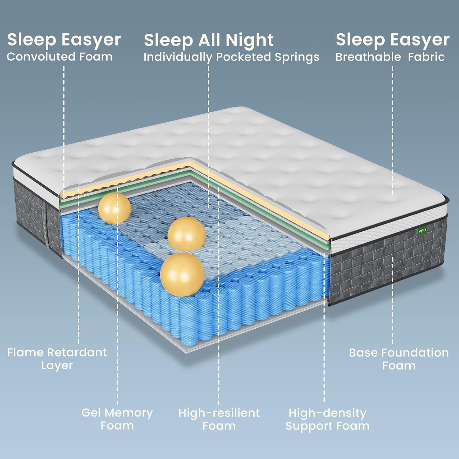 Matelas Queen, matelas hybride - Memory Foam Mattress In A Box Queen avis et prix