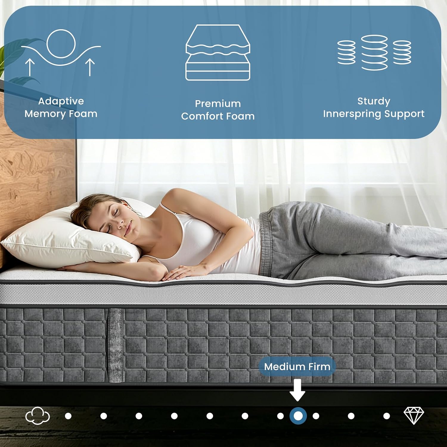 Matelas Queen, matelas hybride - Memory Foam Mattress In A Box Queen avis et prix